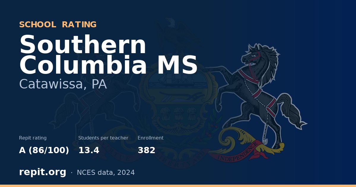 Southern Columbia MS, Catawissa, PA — Repit school rating A (86/100)