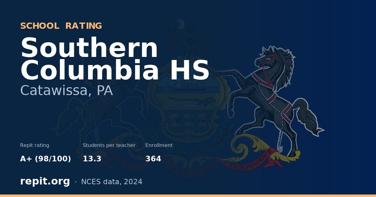 Southern Columbia HS, Catawissa, PA — Repit school rating A+ (98/100)