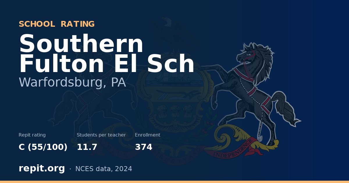 Southern Fulton El Sch, Warfordsburg, PA — Repit school rating C (55/100)