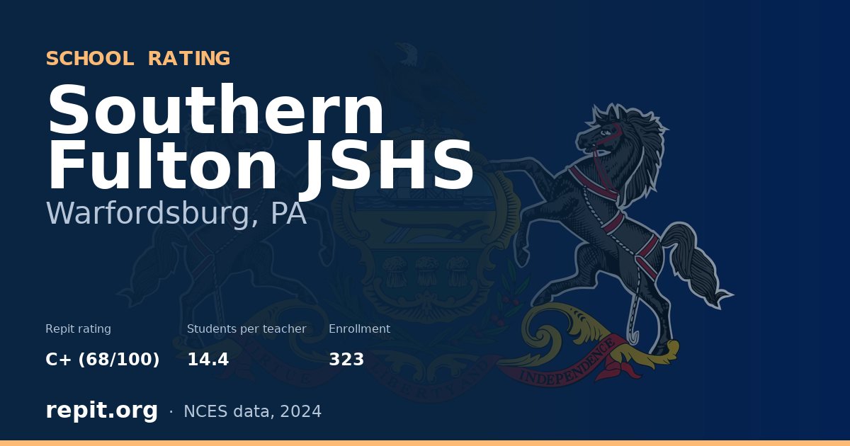 Southern Fulton JSHS, Warfordsburg, PA — Repit school rating C+ (68/100)