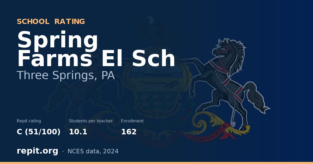 Spring Farms El Sch, Three Springs, PA — Repit school rating C (51/100)