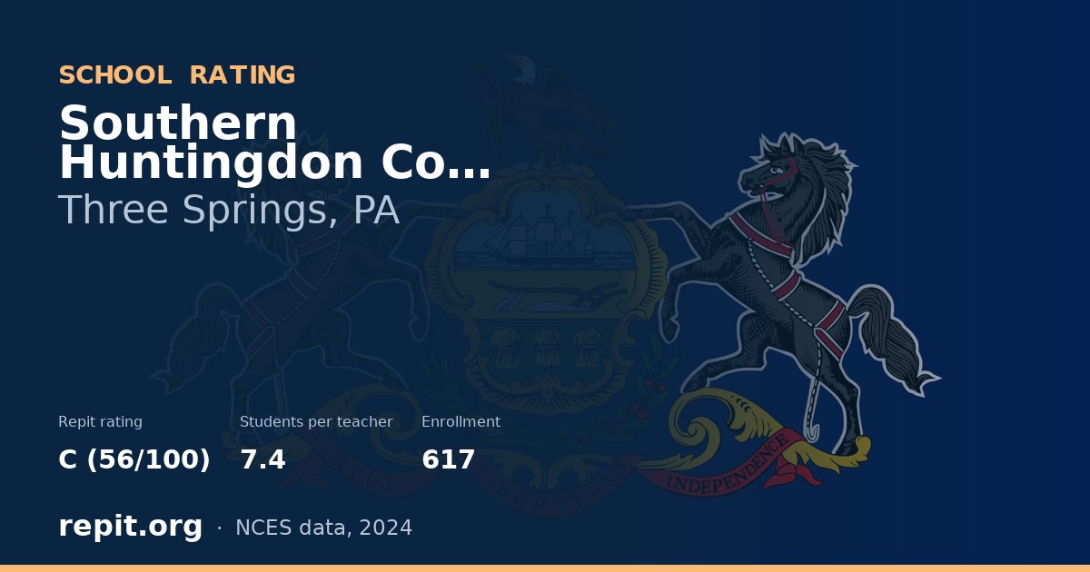 Southern Huntingdon Co HS/MS, Three Springs, PA — Repit school rating C (56/100)