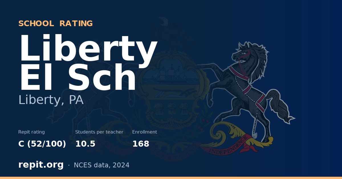 Liberty El Sch, Liberty, PA — Repit school rating C (52/100)