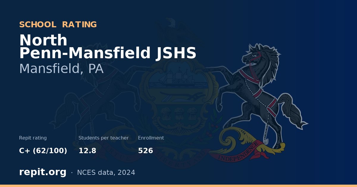 North Penn-Mansfield JSHS, Mansfield, PA — Repit school rating C+ (62/100)