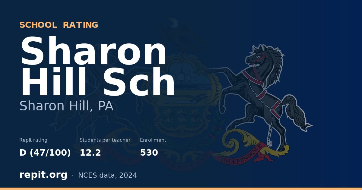 Sharon Hill Sch, Sharon Hill, PA — Repit school rating D (47/100)