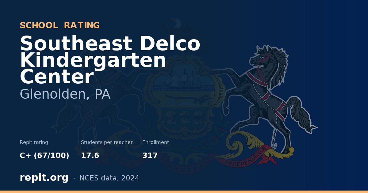 Southeast Delco Kindergarten Center, Glenolden, PA — Repit school rating C+ (67/100)