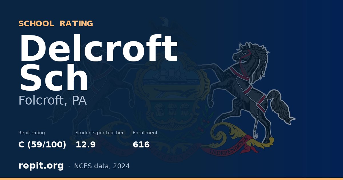 Delcroft Sch, Folcroft, PA — Repit school rating C (59/100)