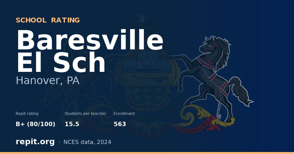 Baresville El Sch, Hanover, PA — Repit school rating B+ (80/100)