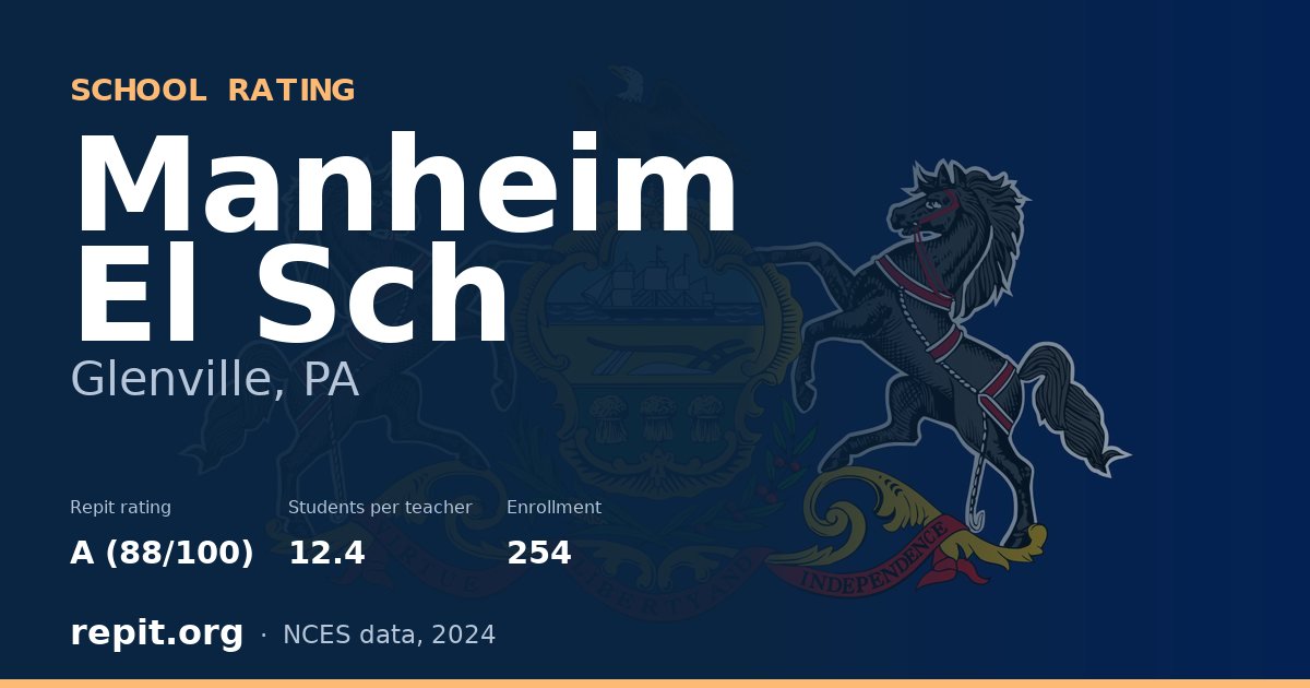 Manheim El Sch, Glenville, PA — Repit school rating A (88/100)