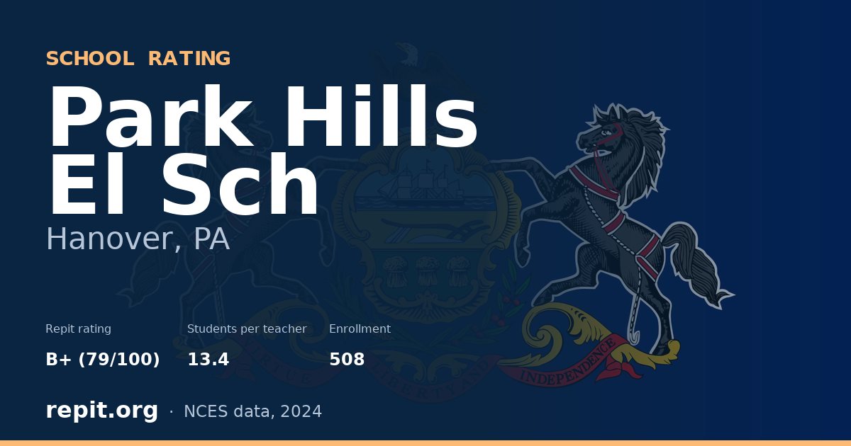Park Hills El Sch, Hanover, PA — Repit school rating B+ (79/100)