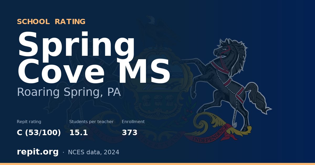 Spring Cove MS, Roaring Spring, PA — Repit school rating C (53/100)