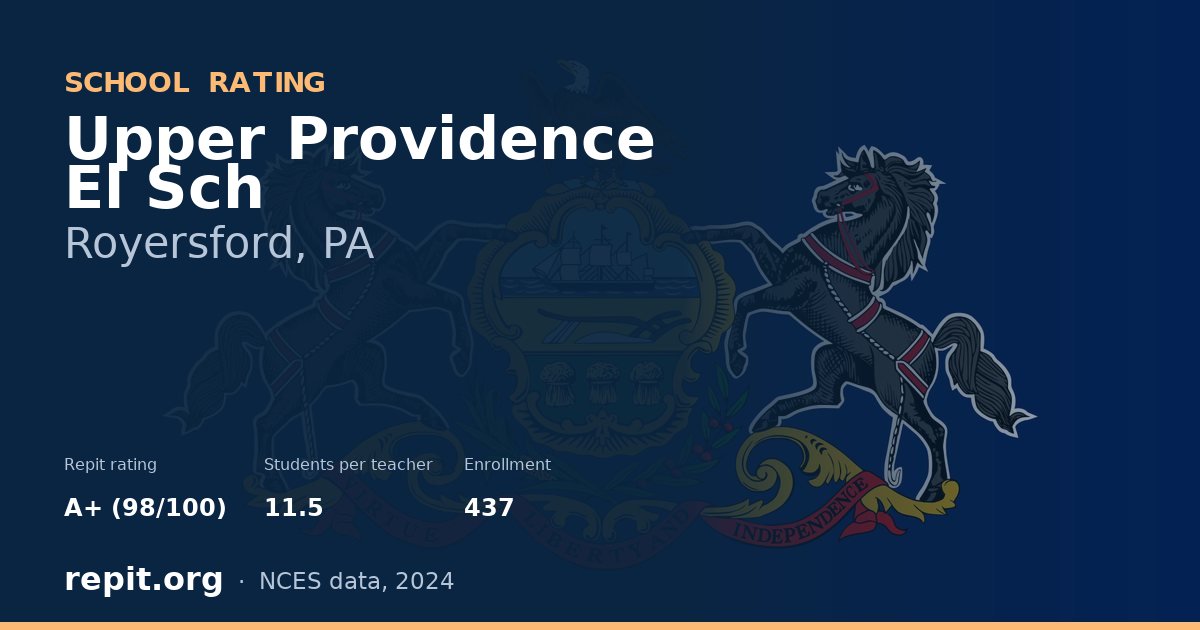 Upper Providence El Sch, Royersford, PA — Repit school rating A+ (98/100)