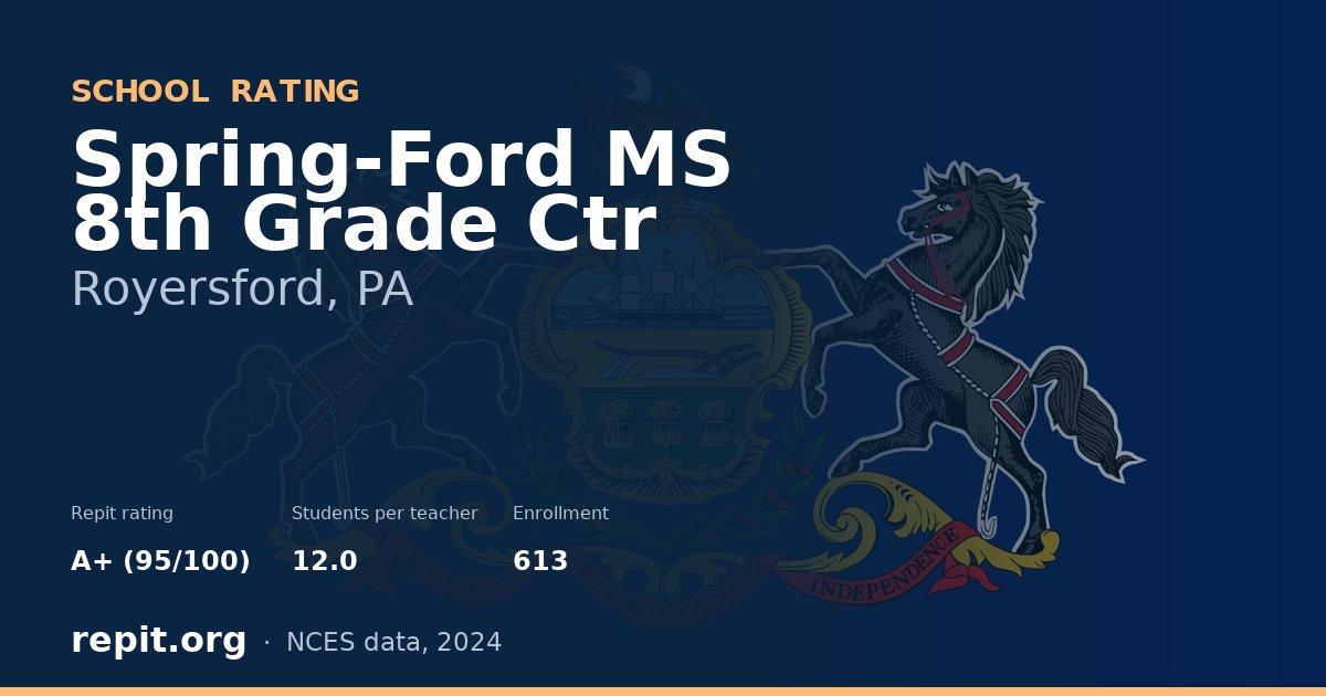 Spring-Ford MS 8th Grade Ctr, Royersford, PA — Repit school rating A+ (95/100)