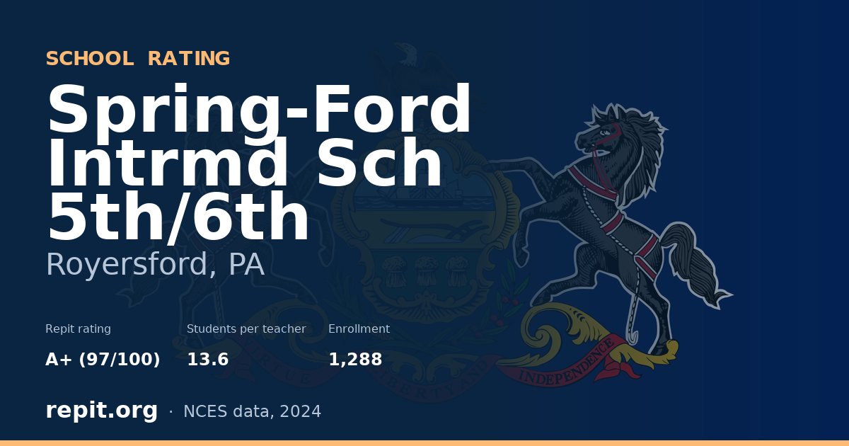 Spring-Ford Intrmd Sch 5th/6th, Royersford, PA — Repit school rating A+ (97/100)