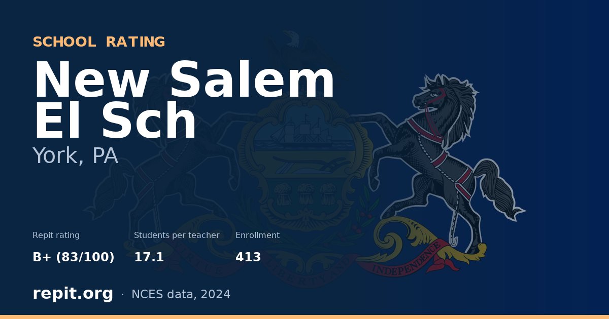 New Salem El Sch, York, PA — Repit school rating B+ (83/100)