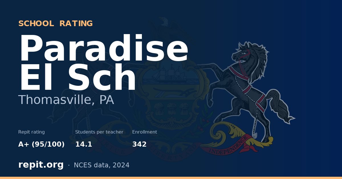 Paradise El Sch, Thomasville, PA — Repit school rating A+ (95/100)