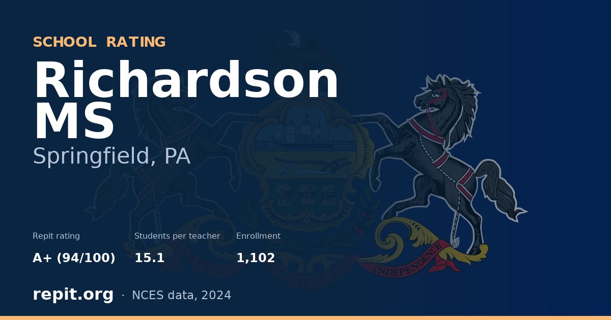 Richardson MS, Springfield, PA — Repit school rating A+ (94/100)