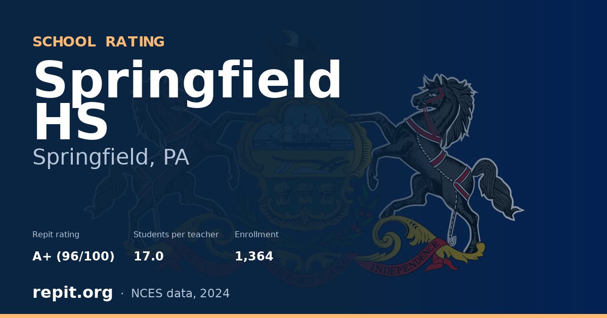 Springfield HS, Springfield, PA — Repit school rating A+ (96/100)