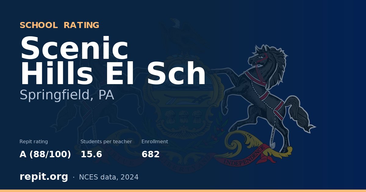 Scenic Hills El Sch, Springfield, PA — Repit school rating A (88/100)