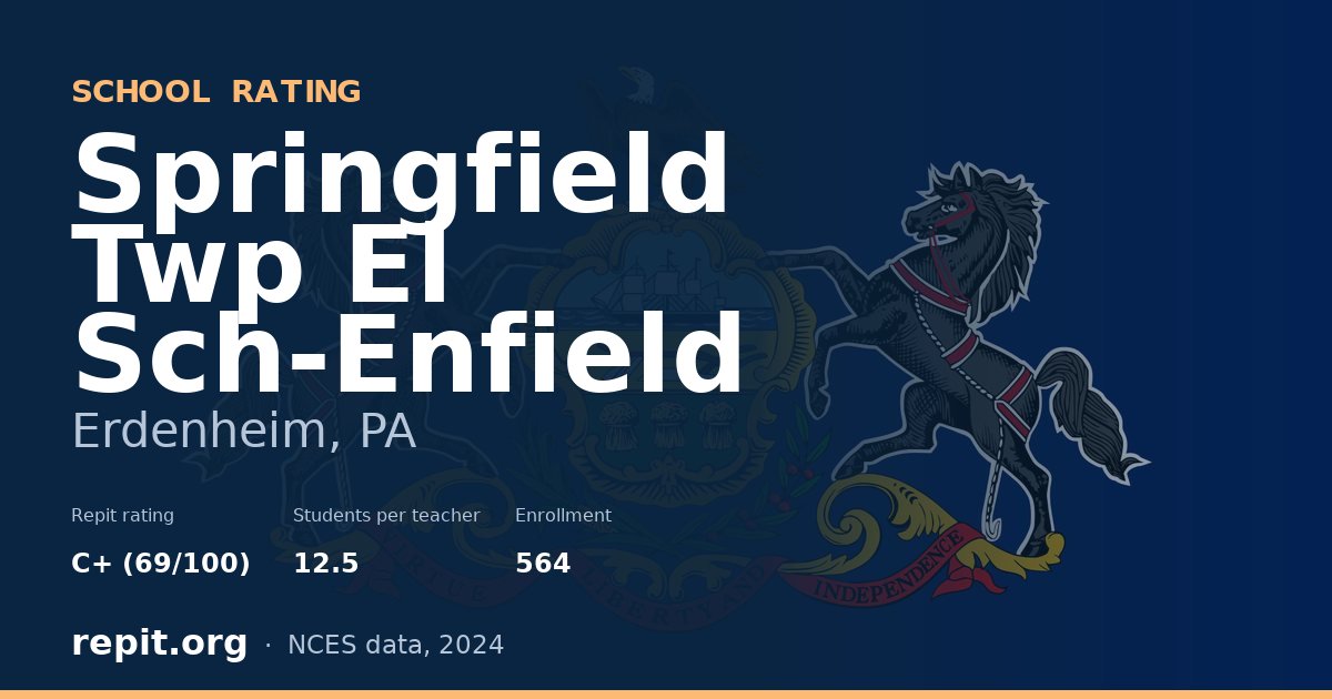 Springfield Twp El Sch-Enfield, Erdenheim, PA — Repit school rating C+ (69/100)