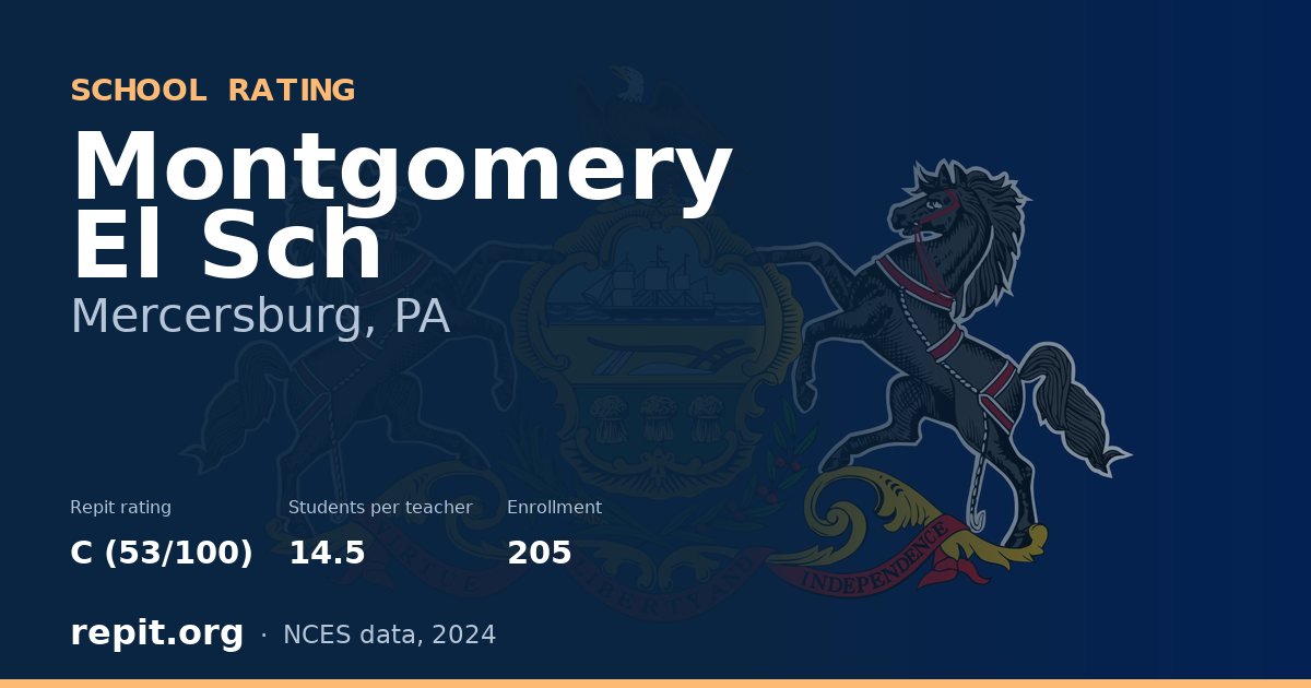 Montgomery El Sch, Mercersburg, PA — Repit school rating C (53/100)