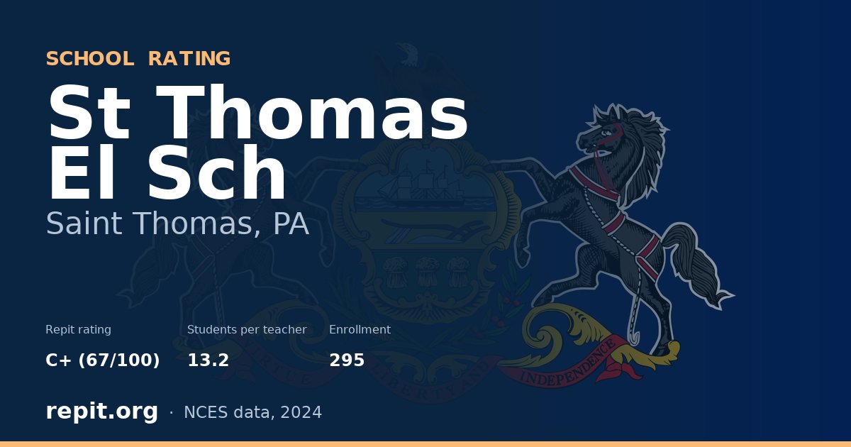 St Thomas El Sch, Saint Thomas, PA — Repit school rating C+ (67/100)