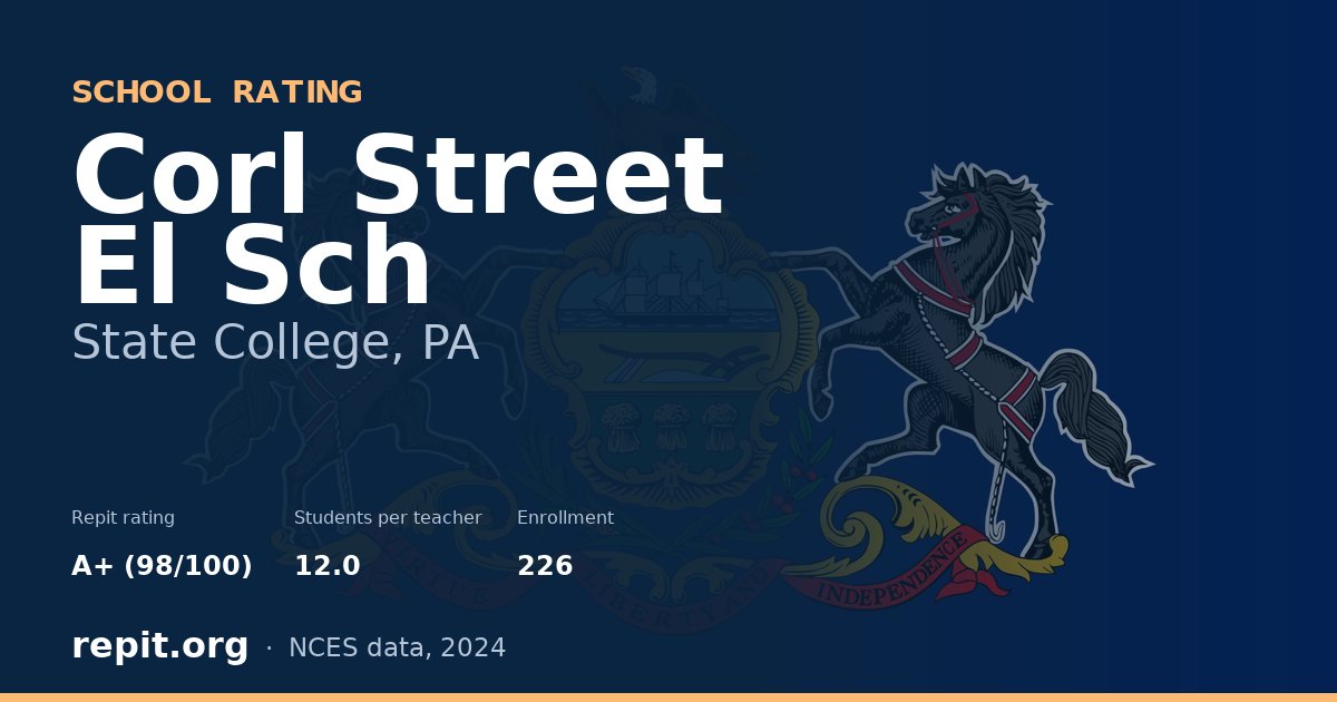 Corl Street El Sch, State College, PA — Repit school rating A+ (98/100)