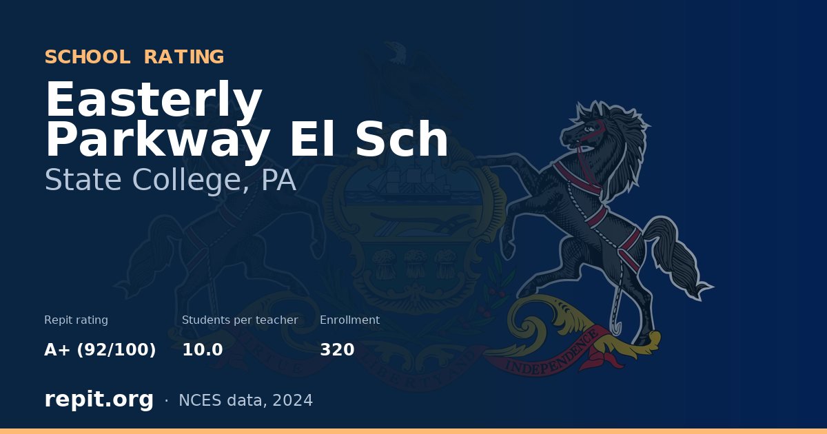 Easterly Parkway El Sch, State College, PA — Repit school rating A+ (92/100)