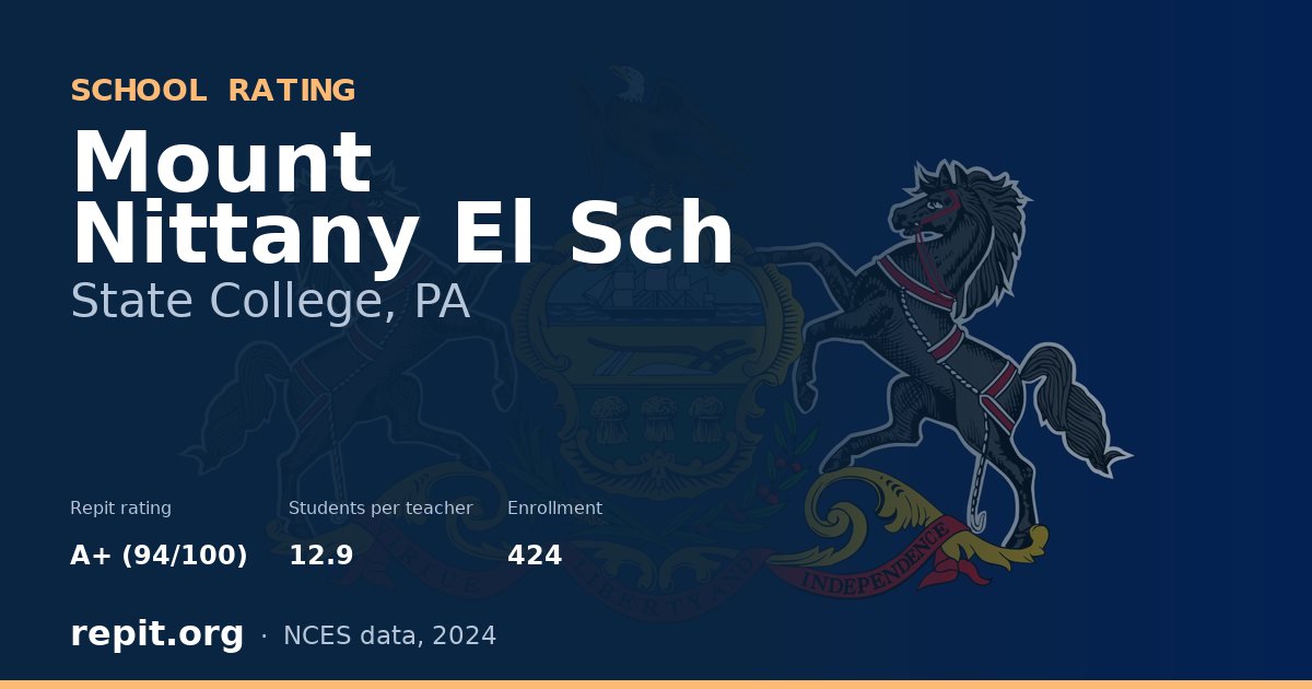 Mount Nittany El Sch, State College, PA — Repit school rating A+ (94/100)