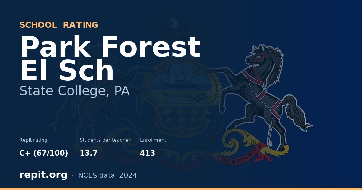 Park Forest El Sch, State College, PA — Repit school rating C+ (67/100)