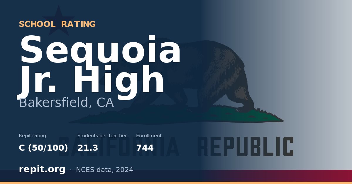 Sequoia Jr. High, Bakersfield, CA — Repit school rating C (50/100)