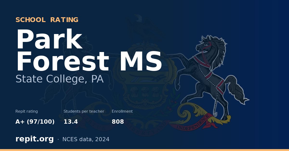 Park Forest MS, State College, PA — Repit school rating A+ (97/100)