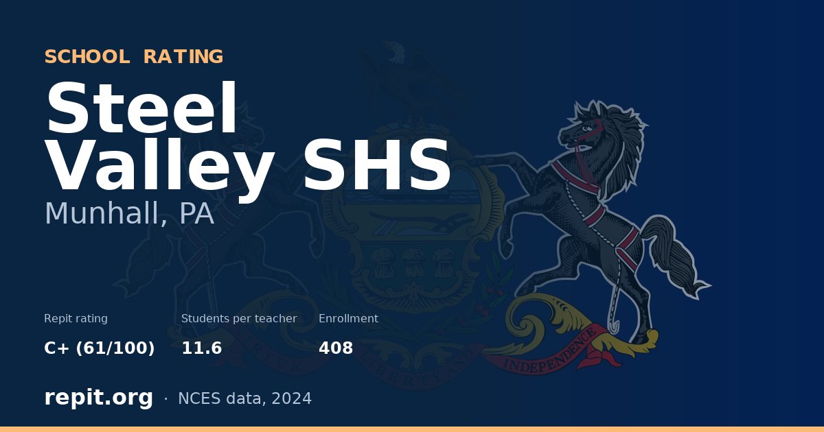 Steel Valley SHS, Munhall, PA — Repit school rating C+ (61/100)