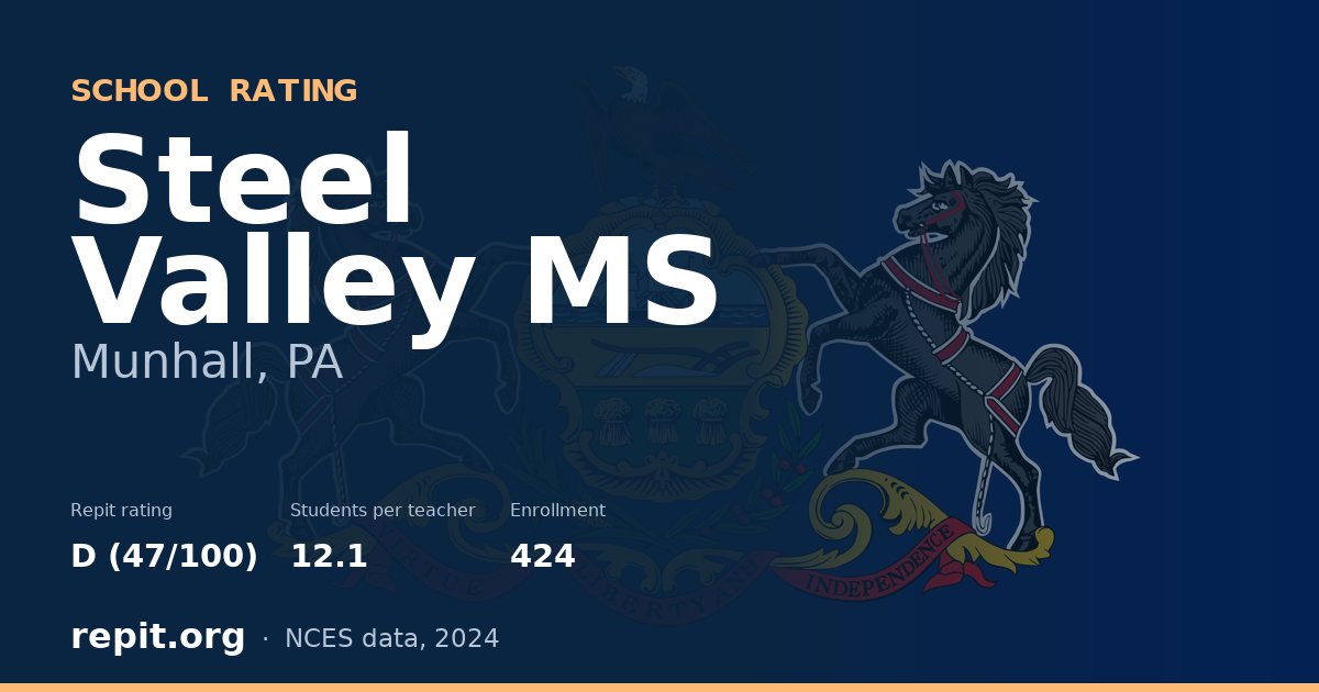 Steel Valley MS, Munhall, PA — Repit school rating D (47/100)