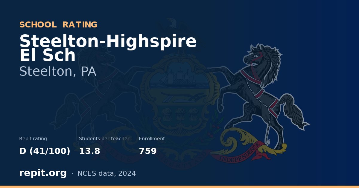 Steelton-Highspire El Sch, Steelton, PA — Repit school rating D (41/100)