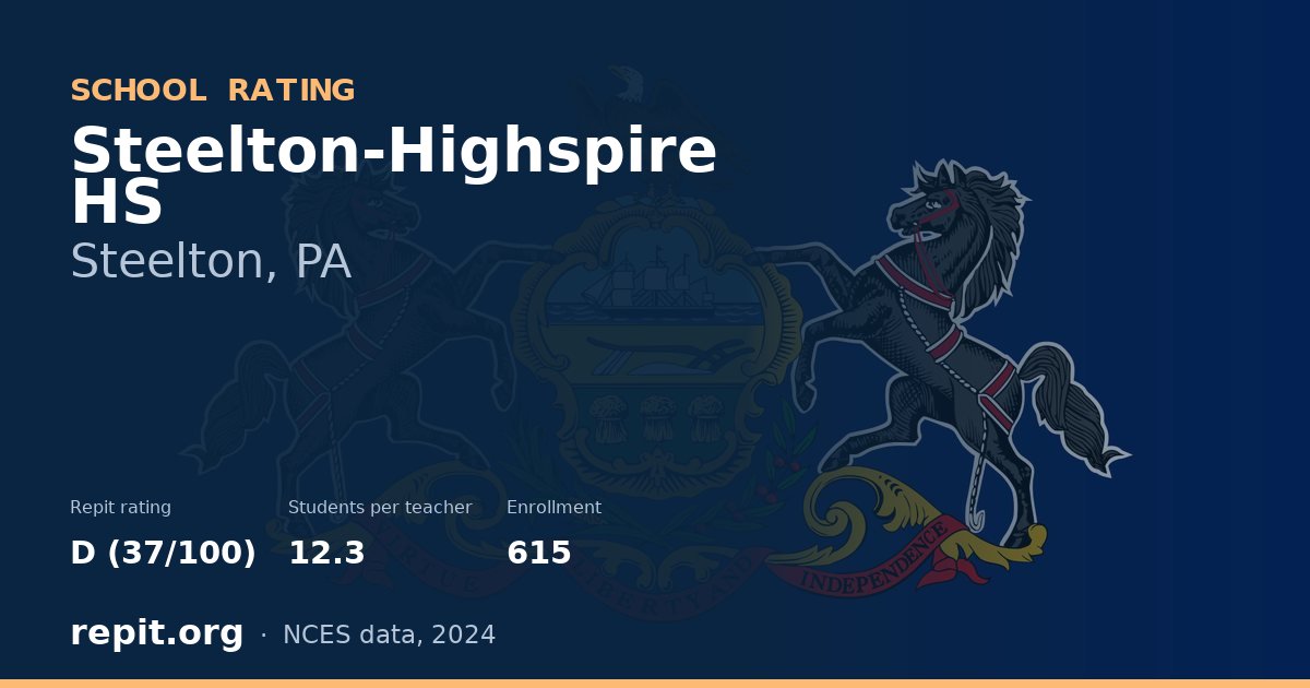 Steelton-Highspire HS, Steelton, PA — Repit school rating D (37/100)