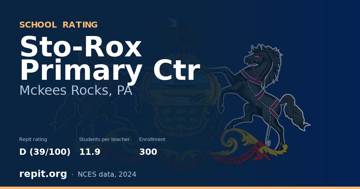 Sto-Rox Primary Ctr, Mckees Rocks, PA — Repit school rating D (39/100)