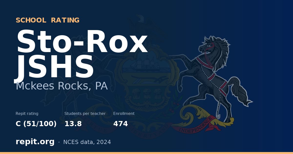 Sto-Rox JSHS, Mckees Rocks, PA — Repit school rating C (51/100)