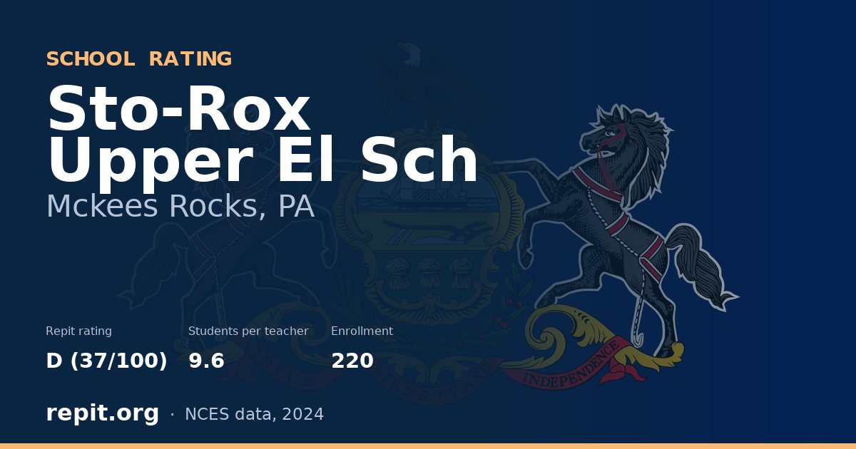 Sto-Rox Upper El Sch, Mckees Rocks, PA — Repit school rating D (37/100)