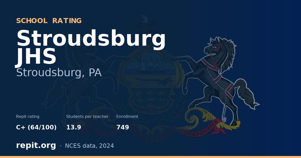 Stroudsburg JHS, Stroudsburg, PA — Repit school rating C+ (64/100)