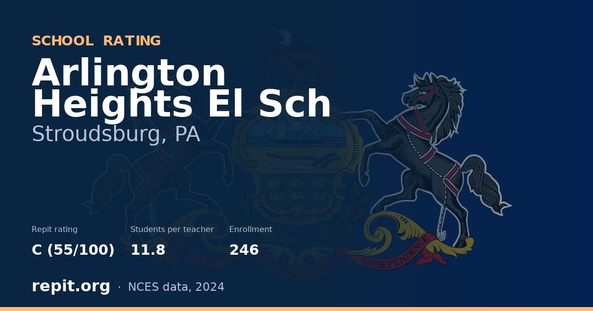 Arlington Heights El Sch, Stroudsburg, PA — Repit school rating C (55/100)