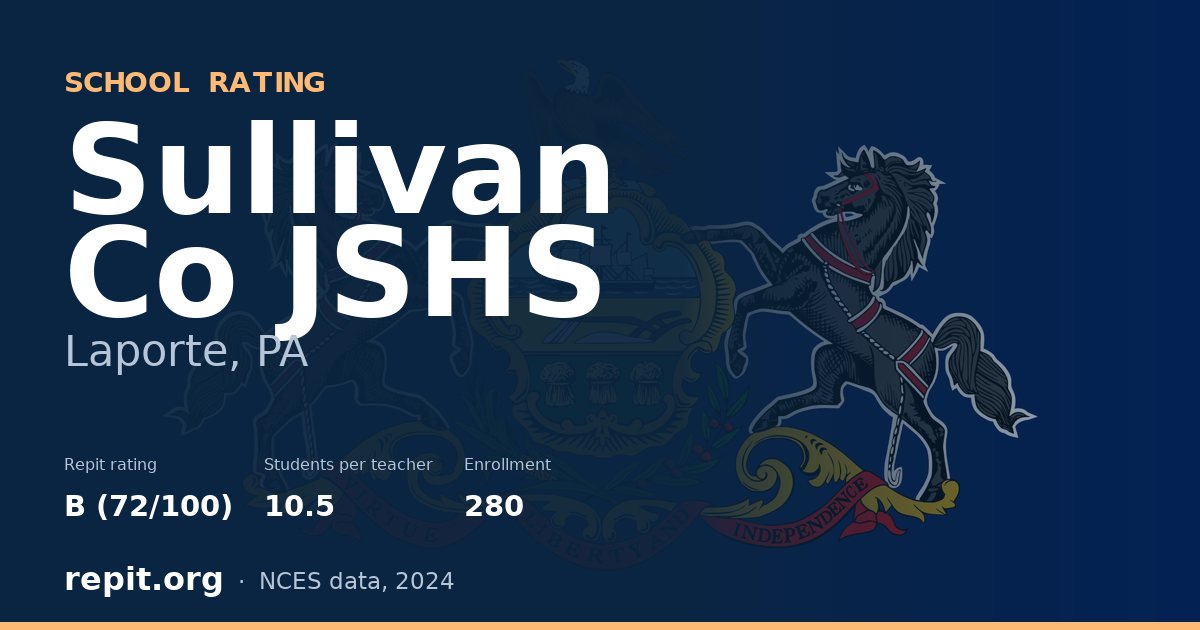 Sullivan Co JSHS, Laporte, PA — Repit school rating B (72/100)