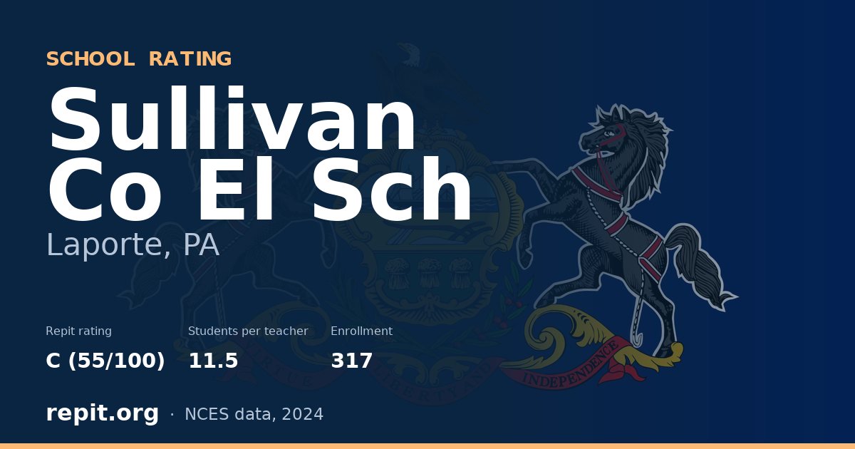 Sullivan Co El Sch, Laporte, PA — Repit school rating C (55/100)