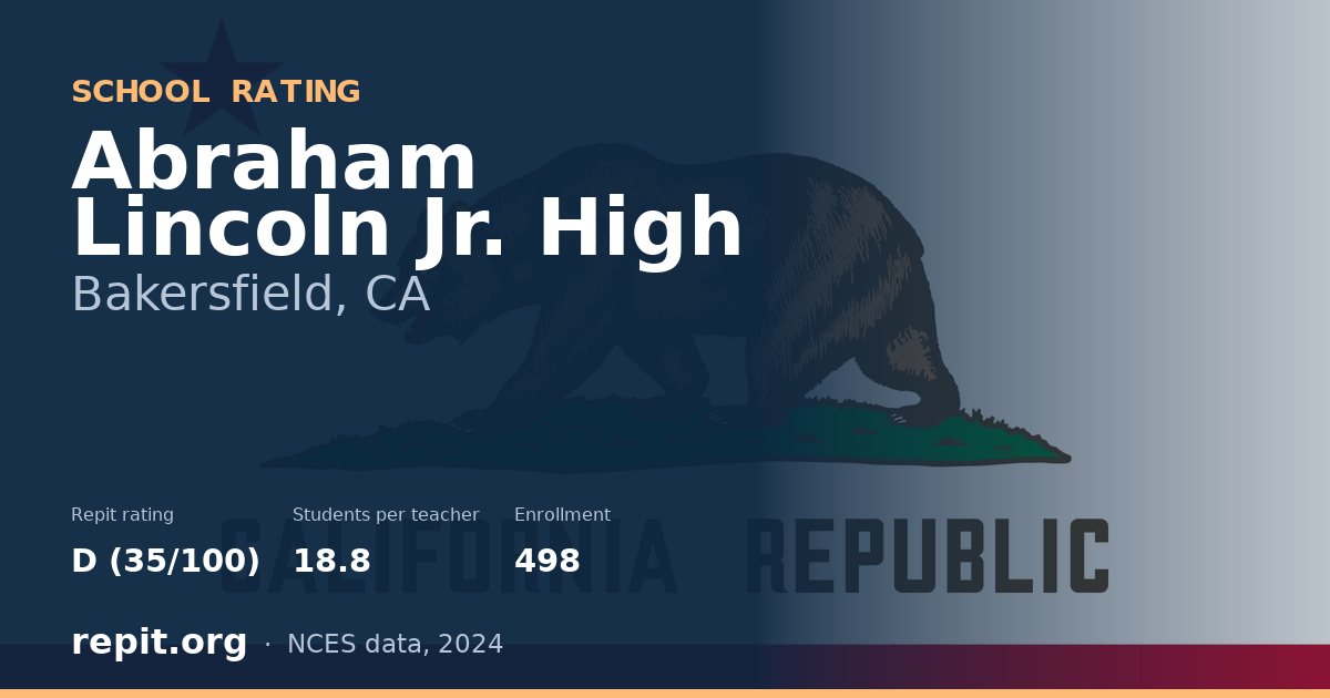Abraham Lincoln Jr. High, Bakersfield, CA — Repit school rating D (35/100)