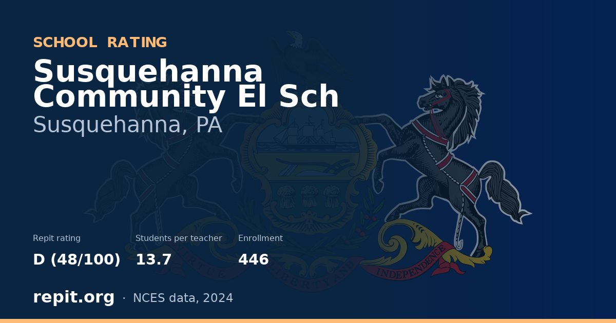 Susquehanna Community El Sch, Susquehanna, PA — Repit school rating D (48/100)