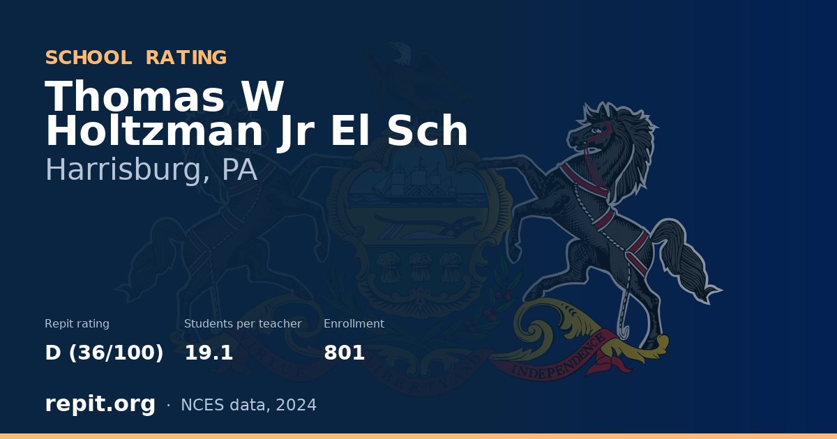 Thomas W Holtzman Jr El Sch, Harrisburg, PA — Repit school rating D (36/100)