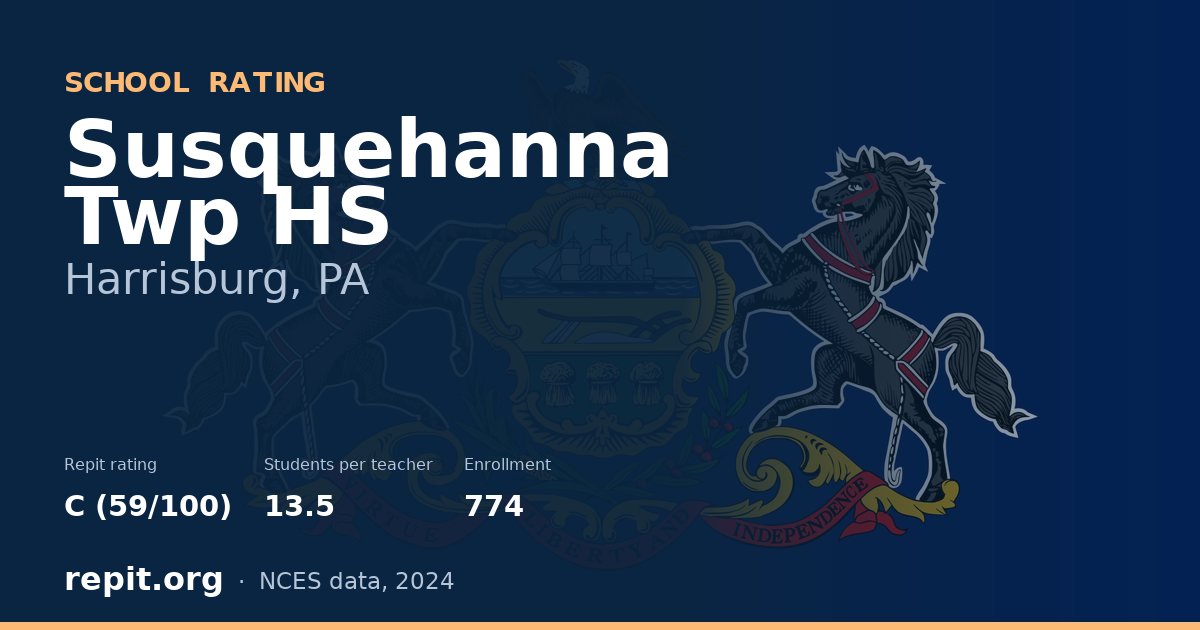 Susquehanna Twp HS, Harrisburg, PA — Repit school rating C (59/100)