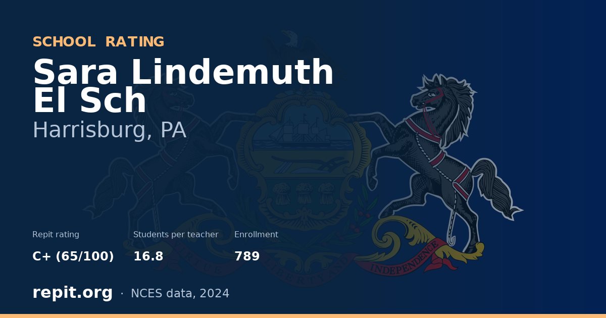 Sara Lindemuth El Sch, Harrisburg, PA — Repit school rating C+ (65/100)