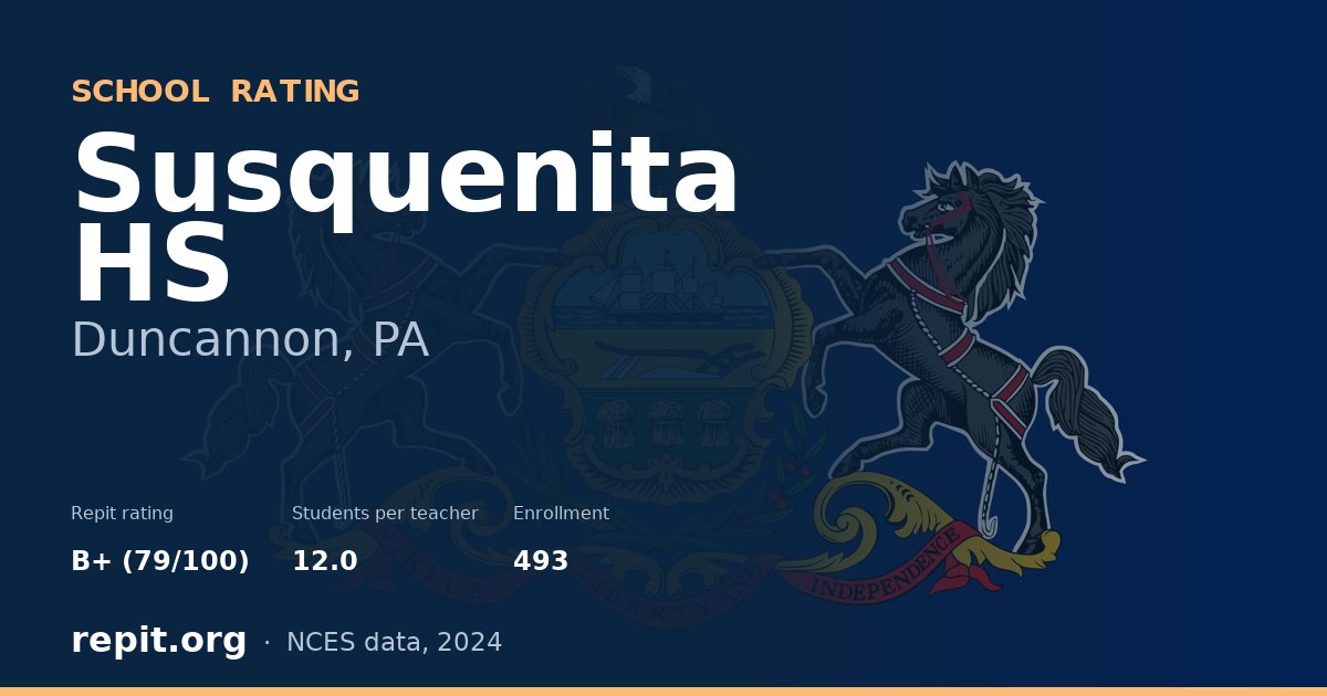 Susquenita HS, Duncannon, PA — Repit school rating B+ (79/100)