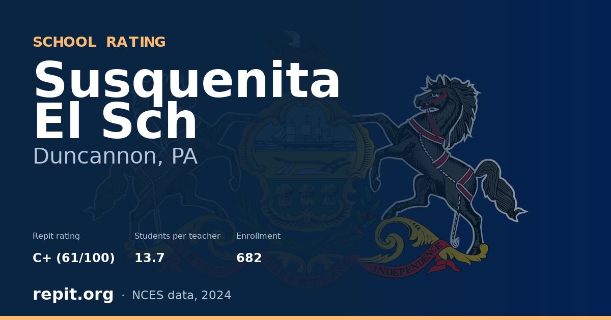 Susquenita El Sch, Duncannon, PA — Repit school rating C+ (61/100)
